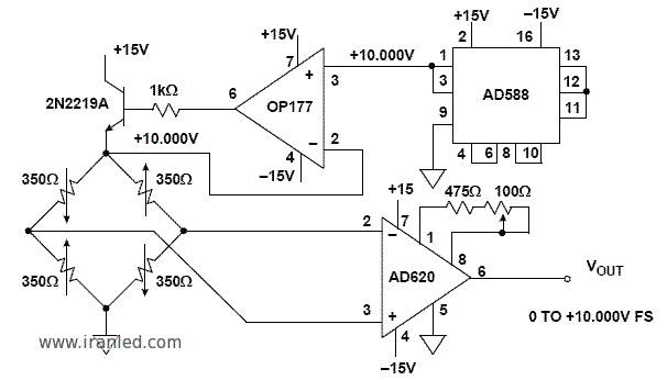 loadcell