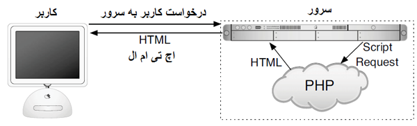 [تصویر:  attachment.php?aid=11361]